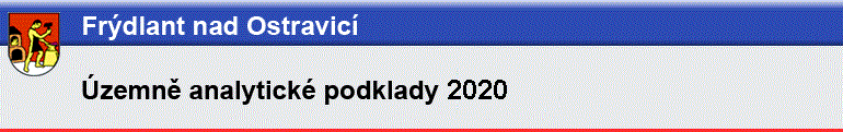 Územně_analytické_podklady